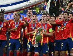 欧洲足球赛事介绍